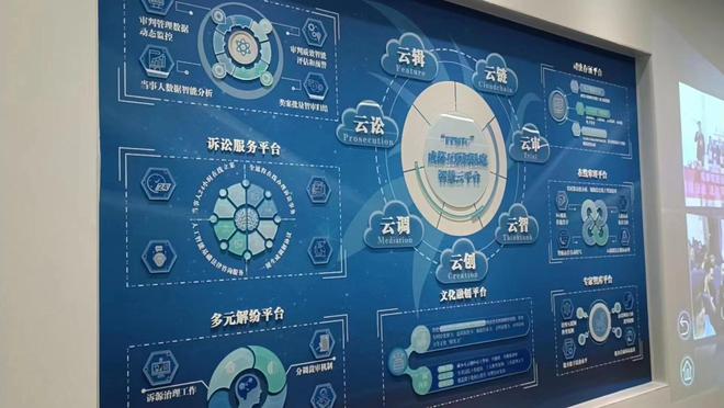 科技賦能司法 成都互聯(lián)網(wǎng)法庭兩年審結(jié)近5萬案件，全流程在線訴訟成新常態(tài)